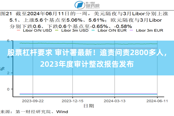 股票杠杆要求 审计署最新！追责问责2800多人，2023年度审计整改报告发布