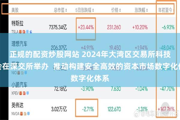 正规的配资炒股网站 2024年大湾区交易所科技大会在深交所举办  推动构建安全高效的资本市场数字化体系