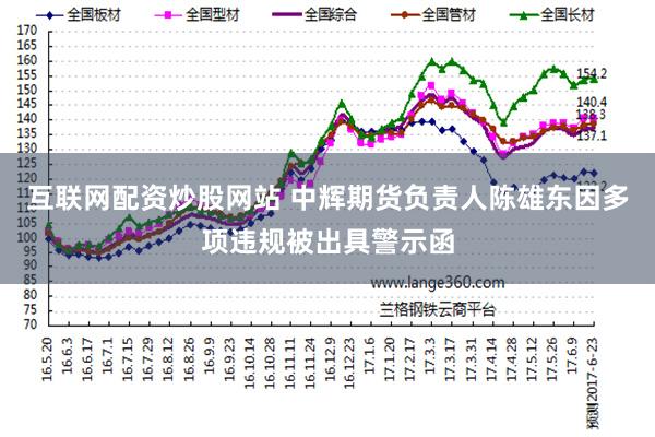 互联网配资炒股网站 中辉期货负责人陈雄东因多项违规被出具警示函