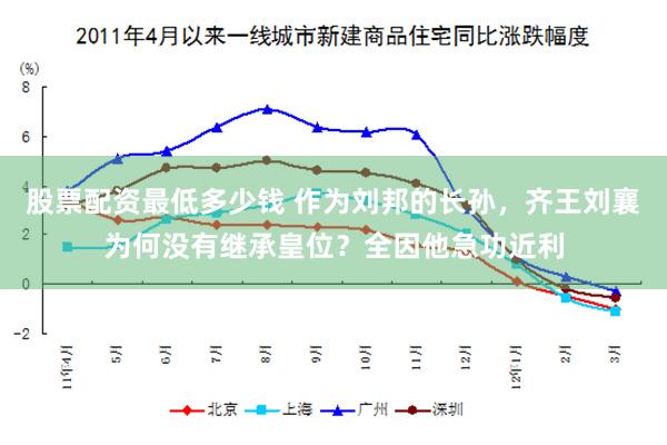 股票配资最低多少钱 作为刘邦的长孙，齐王刘襄为何没有继承皇位？全因他急功近利