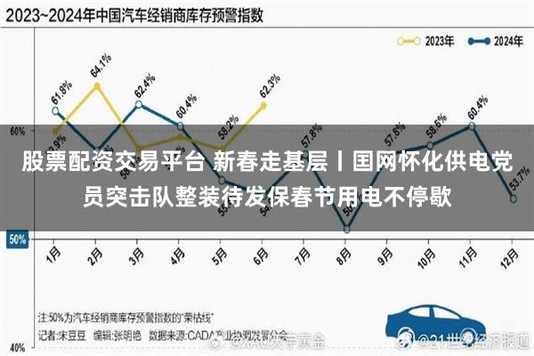 股票配资交易平台 新春走基层丨囯网怀化供电党员突击队整装待发保春节用电不停歇