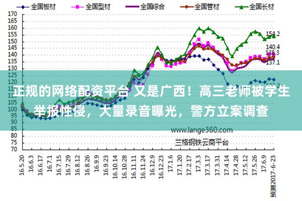 正规的网络配资平台 又是广西！高三老师被学生举报性侵，大量录音曝光，警方立案调查