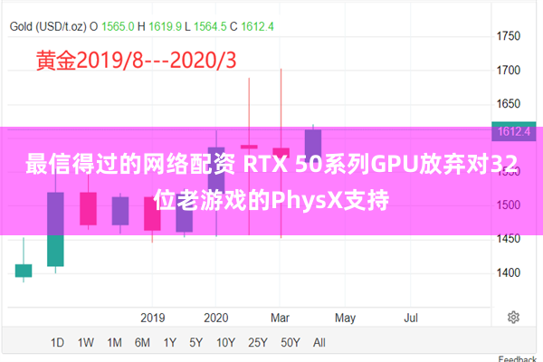 最信得过的网络配资 RTX 50系列GPU放弃对32位老游戏的PhysX支持